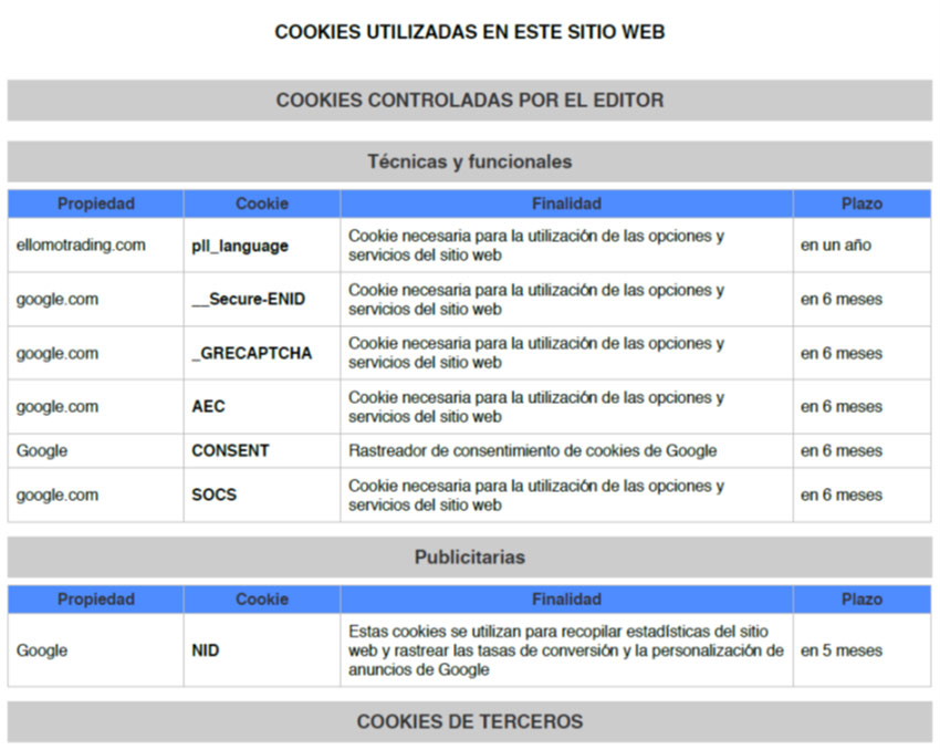 Tabla de cookies